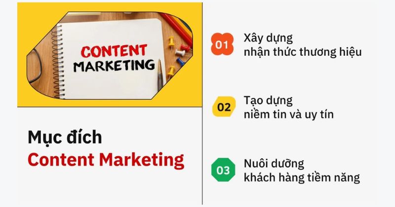 3 chiến lược content marketing
