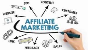 Affiliate marketing và cách kiếm tiền cho người mới
