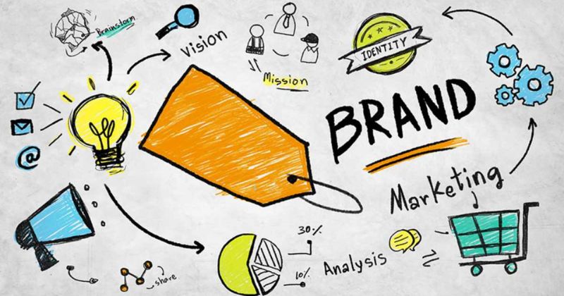 Branding là gì