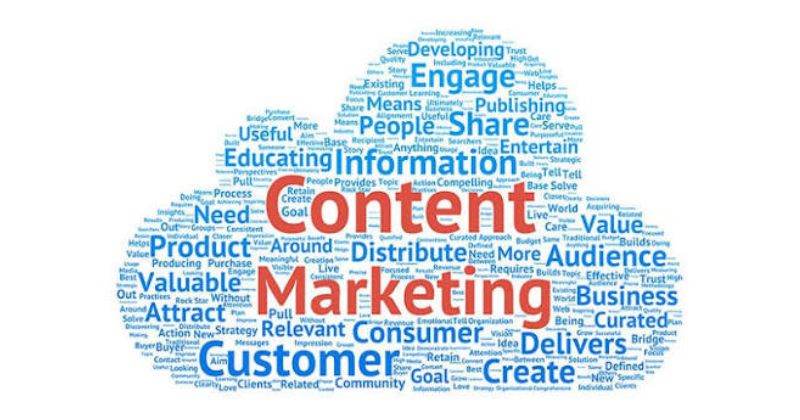 Content marketing