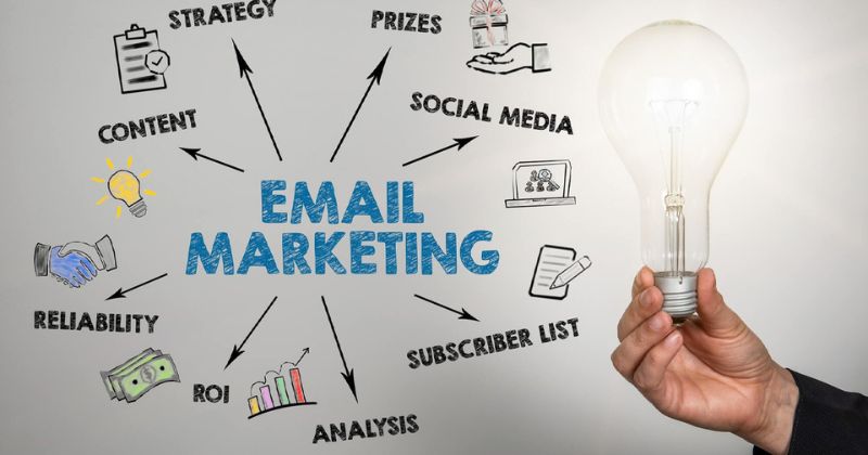 Email marketing là gì