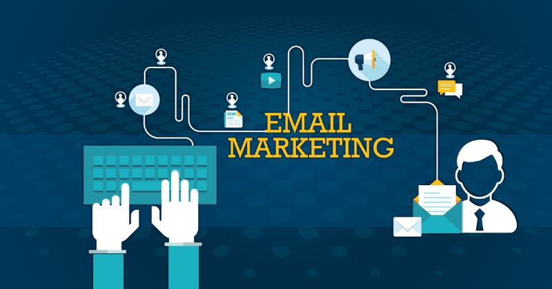 Quy trình xây dựng chiến lược email marketing.jpg