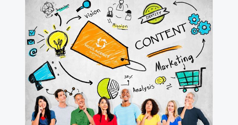 Vai trò của content marketing