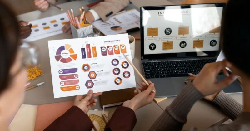 áp dụng digital marketing trong doanh nghiệp